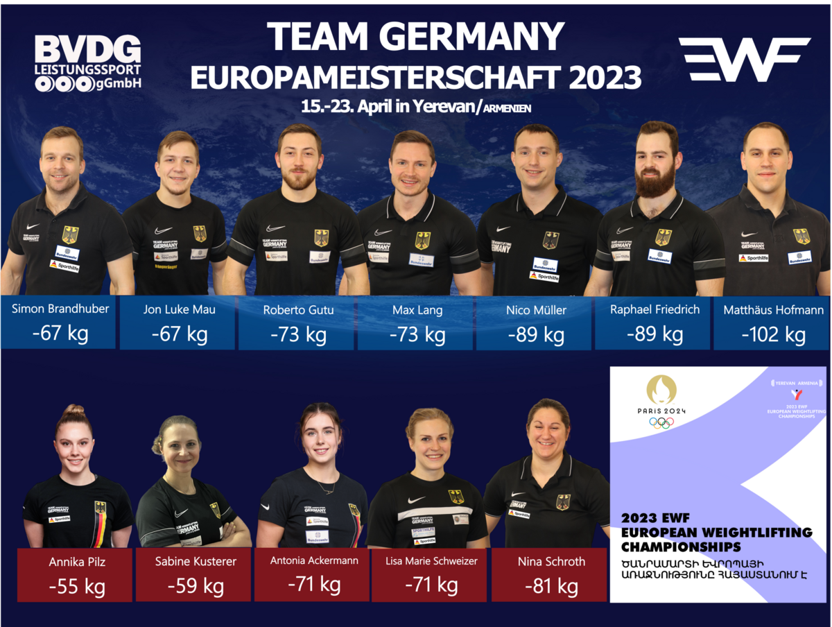 EM im Gewichtheben Ganz Samswegen fiebert mit! Landessportbund